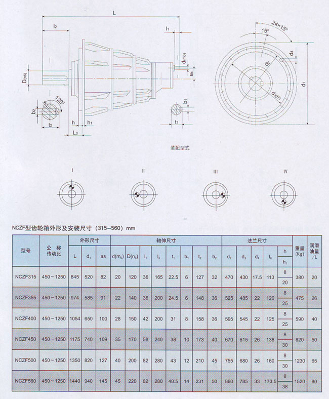 NCZF行星齒輪減速機(jī)參數(shù)